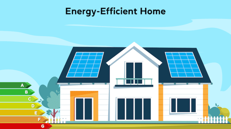 The Best Energy-Efficient Technologies for Home and Work